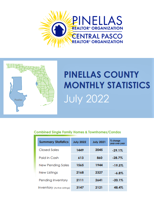 Monthly Housing Statistics for Pinellas County 2022 Sales of Town homes, condos, and single family homes.  Call 727-410-7399 if you need accessibility help with statistics.
