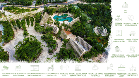 more than 12 amenities, there is no other place like this so near downtown Tulum