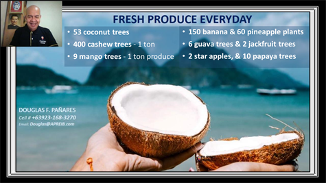 24. Fresh Produce Everyday