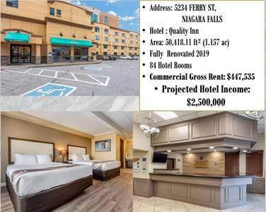 Franchised Hotel+Motel+Commercial Units+Apartments For Sale in Downtown Niagara Falls