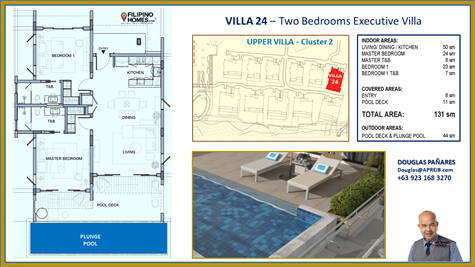 6. Sample Floor Plan of the Villa