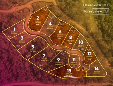 Reserva Conchal lots for sale, Lot Residential Lots , Playa Conchal, Guanacaste