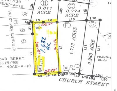 Picture of 233 CHURCH ST LOT D, Timberville, VA, 22853
