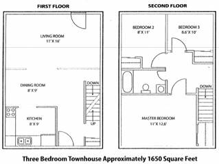 Townhouse For Rent at 177 Bayview Drive, Barrie, Ontario, L4N 4Y6 | Point2