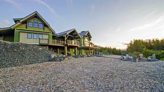 36 Modern Alaska pioneer home cost for Small Space