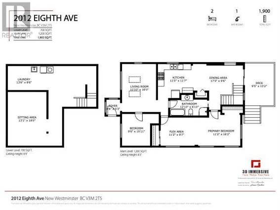 2012 EIGHTH AVENUE, New Westminster, BC